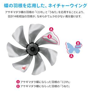 扇風機 dcモーター リビング扇風機 小型 静...の詳細画像2