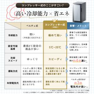 ワインセラー コンプレッサー式 家庭用 小型 ...の詳細画像4
