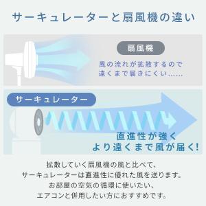 サーキュレーター dcモーター 壁掛け 360...の詳細画像4