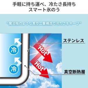 氷のう 氷嚢 ダイレクトクール スティック型 ...の詳細画像2