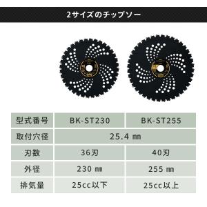 チップソー 刈払機 草刈機専用 BK-ST23...の詳細画像2