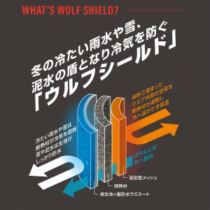 防水防寒スーツ ウォームレイン ジャケット単品...の詳細画像2
