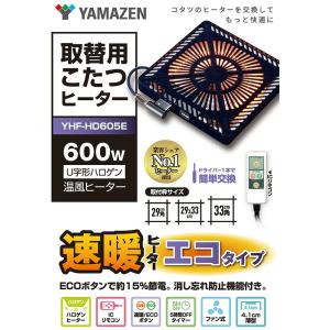 こたつヒーター ヒーターユニット こたつユニッ...の詳細画像1
