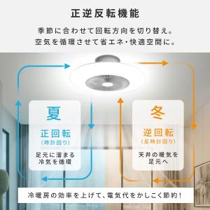 シーリングファンライト led ファン付き照明...の詳細画像5