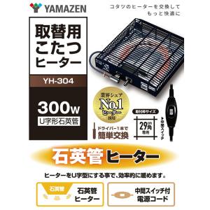 こたつ ヒーター こたつ用 ヒーターユニット ...の詳細画像1