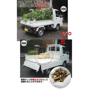 園芸用電動粉砕機 ローラーミルガーデンシュレッ...の詳細画像3