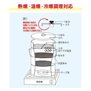 くんせい器 スモーくん DX デラックス 燻製...の詳細画像2