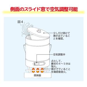 くんせい器 スモーくん DX デラックス 燻製...の詳細画像5