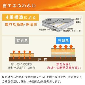 ホットカーペット 2畳 本体 省エネ 山善 電...の詳細画像4