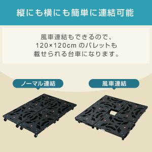 平台車 キャスター付き 連結 パレッティー 4...の詳細画像2
