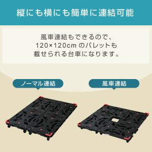 平台車 連結 パレッティー キャスターストッパ...の詳細画像3