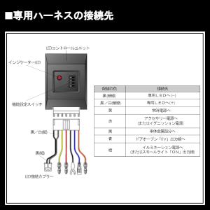 フットライトLEDコントロールユニット2(ve...の詳細画像2