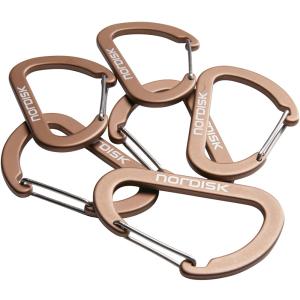 ノルディスク Nordisk 【国内正規品】ラ...の詳細画像2