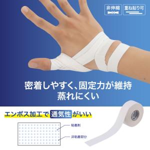 ニトリート NITREAT CBテープ 25m...の詳細画像1