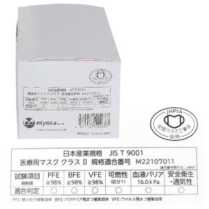 3層構造不織布マスク CN223 3プライマス...の詳細画像4