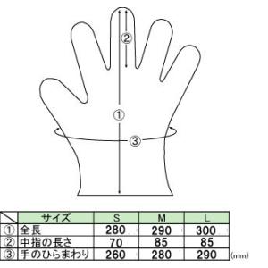 ポリ手袋 使い捨て手袋 new HDエンボス手...の詳細画像1