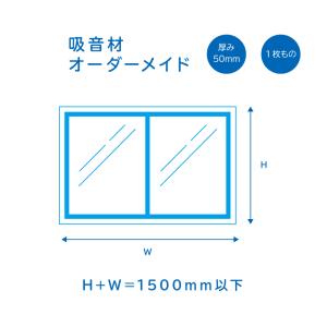 Libgraphy Online Shop 壁の防音 防音グッズ Yahoo ショッピング