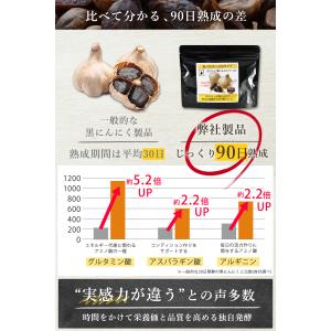 【におい残りが気にならない】黒専力 おいしい黒...の詳細画像5