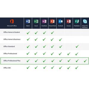 Microsoft Office2019 Pr...の詳細画像1