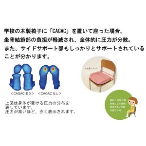 CAGAC【カガック】子供の為の姿勢矯正クッシ...の詳細画像3