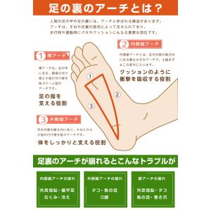 【2足組】人気 立ち仕事 靴下 疲れない レデ...の詳細画像4