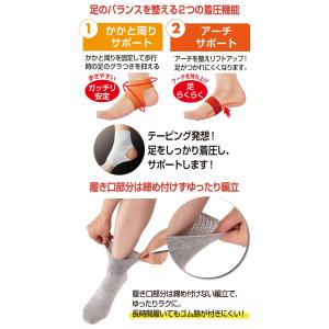 【2足組】人気 立ち仕事 靴下 疲れない レデ...の詳細画像5