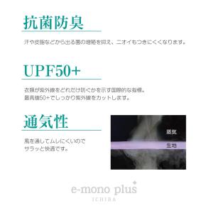 【遮熱 プラス】放熱 冷感 UVカット マスク...の詳細画像5