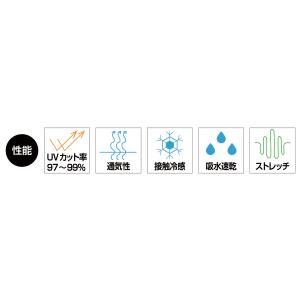 冷感〔すっぴん日よけカバー〕 冷感 マスク フ...の詳細画像5