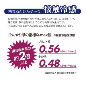 人気 冷却グッズ 首 熱中症対策グッズ 冷やす...の詳細画像4