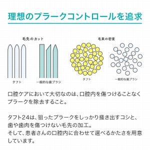 【10本セット】オーラルケア タフト#24 M...の詳細画像1