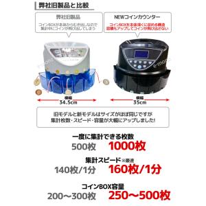 [当社製品保証1年!インボイス対応!] コイン...の詳細画像4