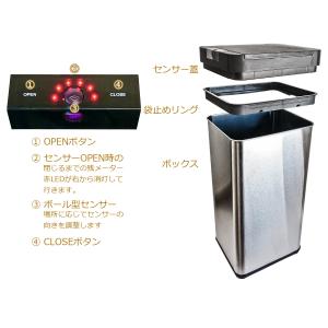 ゴミ箱 自動開閉 48L センサー付 センサー...の詳細画像2
