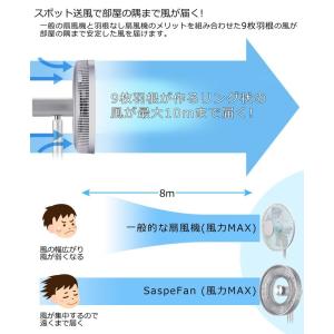 扇風機 【 SuspeFanV 】 シルバー ...の詳細画像4