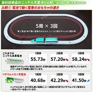USB充電 リチウムイオン充電池 【 超ハイパ...の詳細画像3