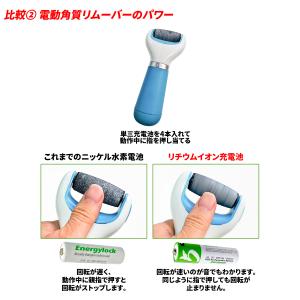 USB充電 リチウムイオン充電池 【 超ハイパ...の詳細画像4