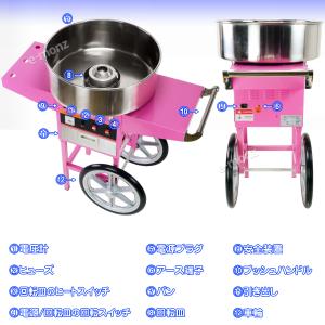 [当社製品保証1年付き!インボイス対応!] 業...の詳細画像5