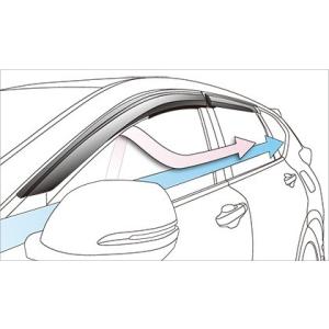 無限/MUGEN ベンチレーテッドバイザー CR-V/RW1、RW2、RT5、RT6 商品番号：72...