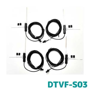 【地デジアンテナセット】ECLIPSE AVN-LS01W地図データ2022年秋 地デジアンテナセット】ECLIPSE AVN-LS01W地図データ2022年秋 地デジ