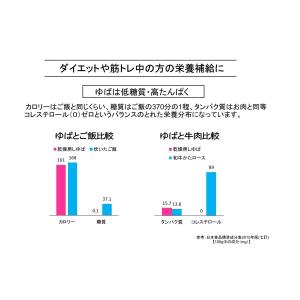 【M22】棒ゆば カット 腐竹 フチク 320...の詳細画像4