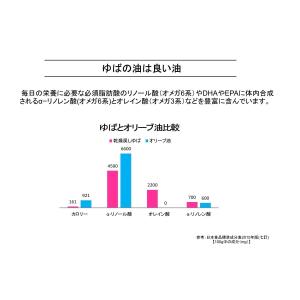 【M22】棒ゆば カット 腐竹 フチク 320...の詳細画像5
