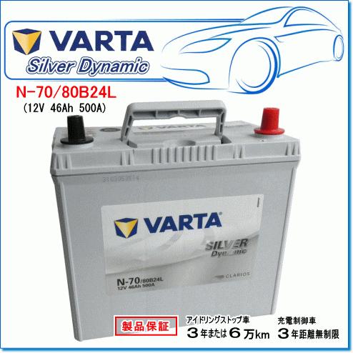 TOYOTA シエンタ 1.5i (4WD) DBA-NCP175G用/VARTA N70/80B2...