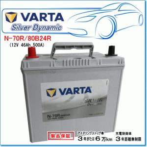 80B24R VARTA TOYOTA 