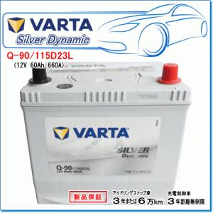 TOYOTA クラウン [S12] 2.5i ...の詳細画像1