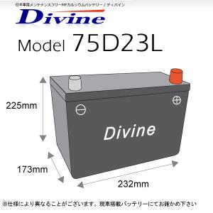 75D23L DIVINEバッテリー / 50...の詳細画像1