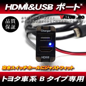 ☆USB/HDMI入力端子 （スペアホールタイプ） 086B0-00010 トヨタ純正