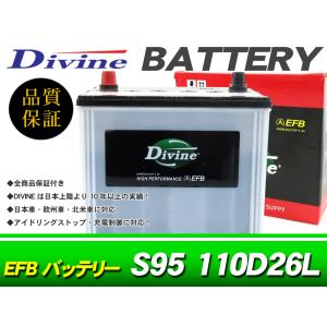 ATLAS BX アトラス SE-S-95(D26L) (L端子) カーバッテリー Start Stop