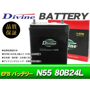 Panasonic（パナソニック） エグゼクス XA カーバッテリー N-55B24L/XA