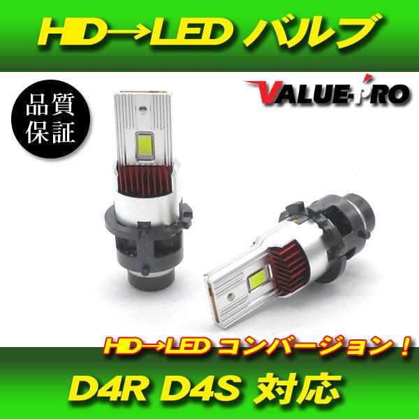 2025年モデル ポン付け D4S D4R LED ヘッドライト HID → LED 交換 2個セッ...