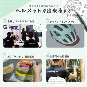 ヘルメット 子供 自転車 子供 キッズ ヘルメ...の詳細画像4