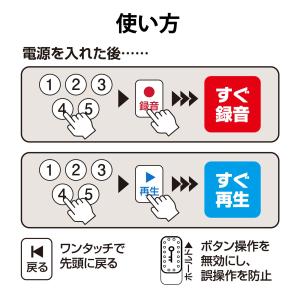 ICレコーダー かんたんICレコーダー Aud...の詳細画像3